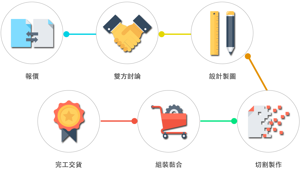 Eva泡棉海綿客製化,台北客製化泡棉切割,雷射切割製作EVA置物箱用泡棉,雷射箱,雷射泡棉切割,Eva泡棉海綿客製化,槍箱海綿切割,特勤隊搜救箱雷射泡棉切割,婚禮攝影器材箱雷射泡棉切割,台中海綿雷射切割,奧運射擊隊裝備箱雷射泡棉切割,工業精密電子零件箱雷射泡棉切割,監控設備攜行箱雷射泡棉切割,潛水攝影設備器材箱雷射泡棉切割,牙科醫療器材箱雷射泡棉切割,極限攝影360度GoPro收納箱雷射泡棉切割,鋼筆收納盒雷射泡棉切割,軍警消防用運輸箱雷射泡棉切割,槍箱海綿切割Eva泡棉海綿客製化,Eva泡棉海綿客製化,客製化泡棉雷射切割台中,客製化泡棉雷射切割高雄,客製化泡棉雷射切割板橋,客製化泡棉雷射切割基隆,客製化泡棉雷射切割中和,客製化泡棉雷射切割桃園 Eva泡棉海綿客製化,台北客製化泡棉切割,雷射切割製作EVA置物箱用泡棉,雷射箱,雷射泡棉切割,Eva泡棉海綿客製化,槍箱海綿切割,特勤隊搜救箱雷射泡棉切割,婚禮攝影器材箱雷射泡棉切割,台中海綿雷射切割,奧運射擊隊裝備箱雷射泡棉切割,工業精密電子零件箱雷射泡棉切割,監控設備攜行箱雷射泡棉切割,潛水攝影設備器材箱雷射泡棉切割,牙科醫療器材箱雷射泡棉切割,極限攝影360度GoPro收納箱雷射泡棉切割,鋼筆收納盒雷射泡棉切割,軍警消防用運輸箱雷射泡棉切割,槍箱海綿切割Eva泡棉海綿客製化,Eva泡棉海綿客製化,客製化泡棉雷射切割台中,客製化泡棉雷射切割高雄,客製化泡棉雷射切割板橋,客製化泡棉雷射切割基隆,客製化泡棉雷射切割中和,客製化泡棉雷射切割桃園